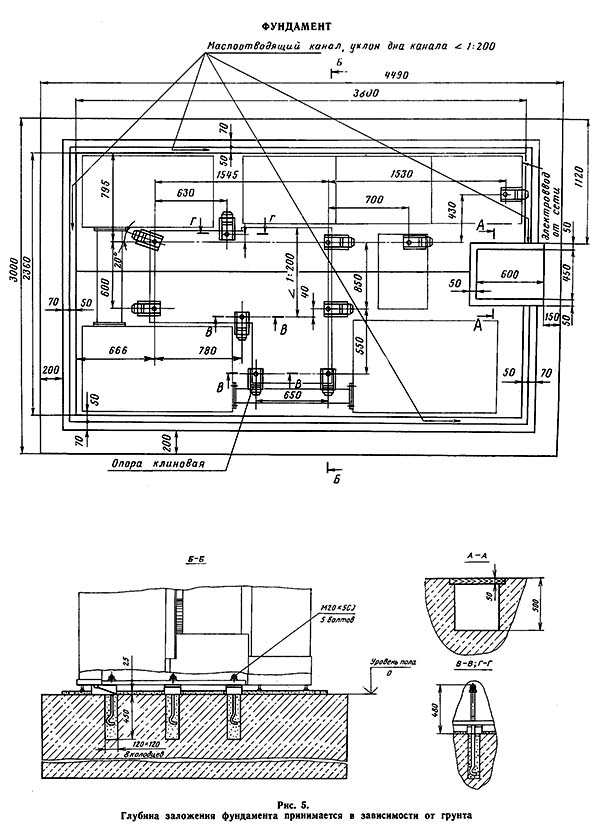 Настановне креслення горизонтального фрезерного центра ИР320ПМФ4